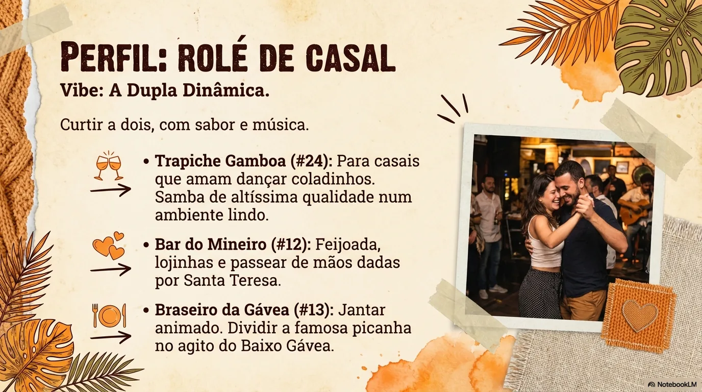 42.636 hóspedes fizeram esse roteiro